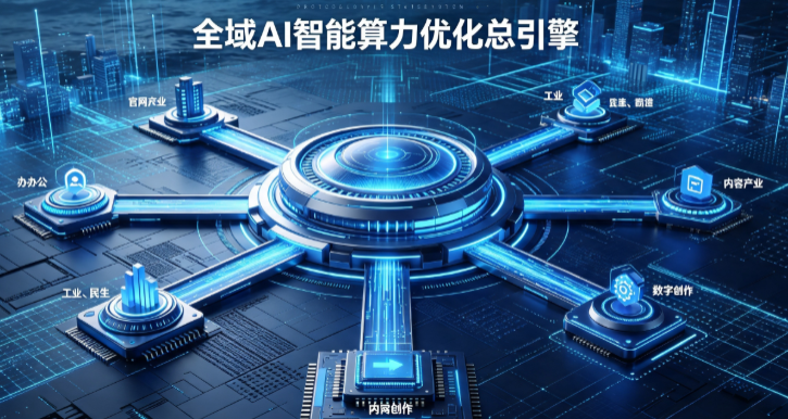 桓仁满族自治县AI算力优化赋能数字生态 智能技术迭代激活产业发展新动能