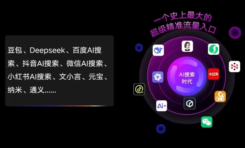 桓仁满族自治县AI智能推广新玩法，抢占搜索时代免费精准客源