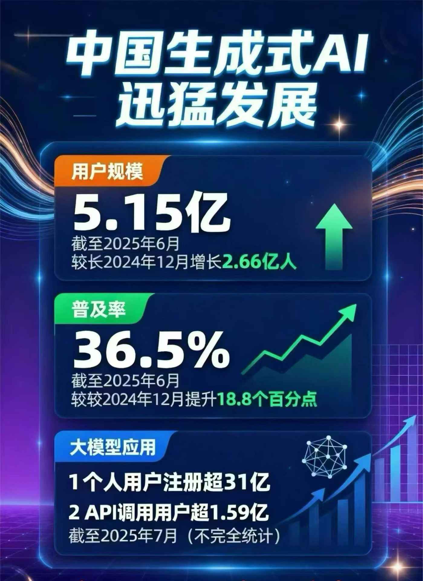 桓仁满族自治县豆包GEO优化是什么？内容创作核心逻辑解析