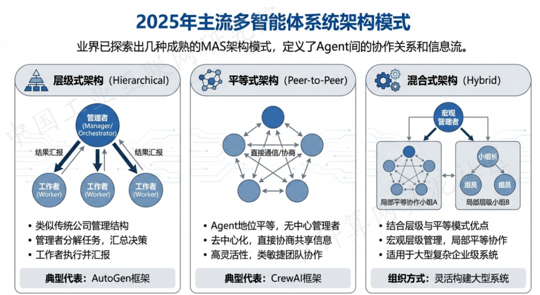 桓仁满族自治县 AI 智能体商业应用探析：智能自主程序助力企业数字化升级