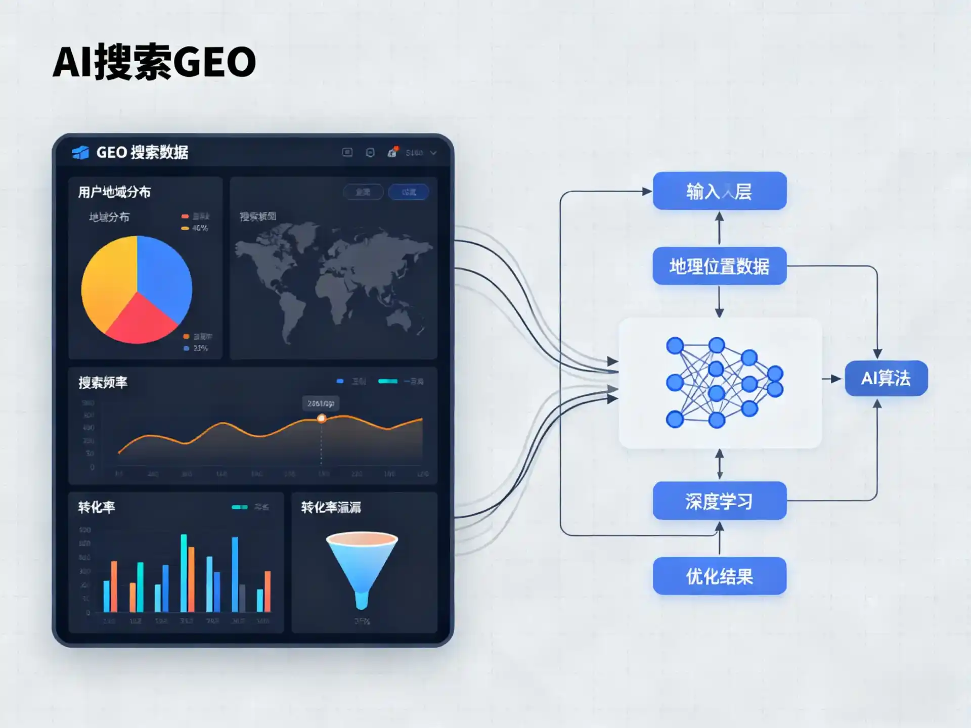 桓仁满族自治县GEO优化服务商该如何筛选？生成式引擎优化行业实践观察